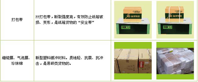 日照市到河口物流公司

